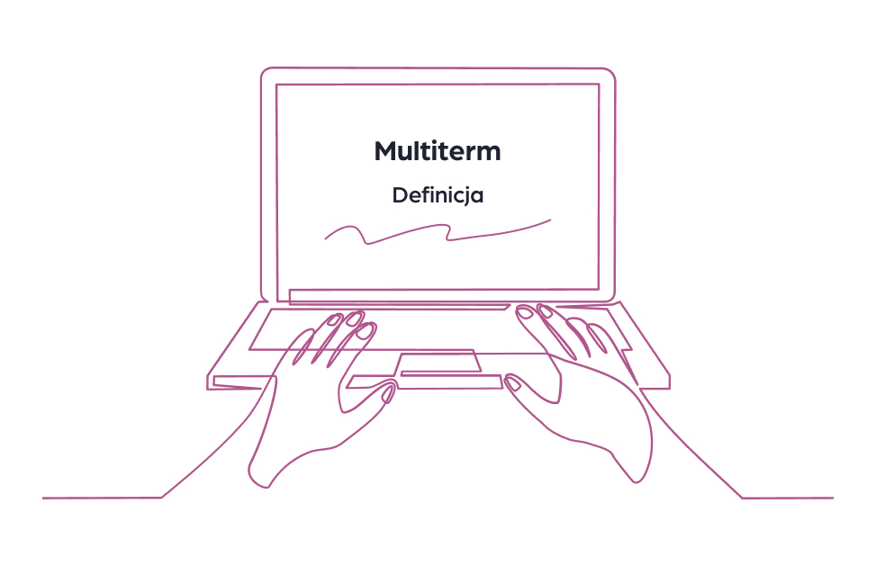 Multiterm – co to jest?